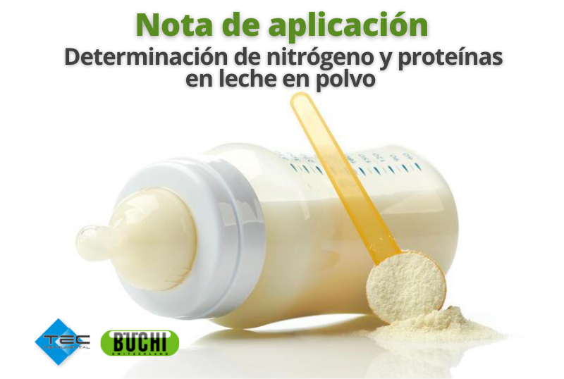 Determinación de nitrógeno y proteínas en leche en polvo
