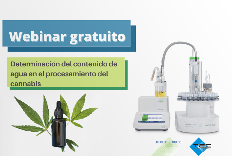 Webinar - Determinación del contenido de agua en el procesamiento del cannabis