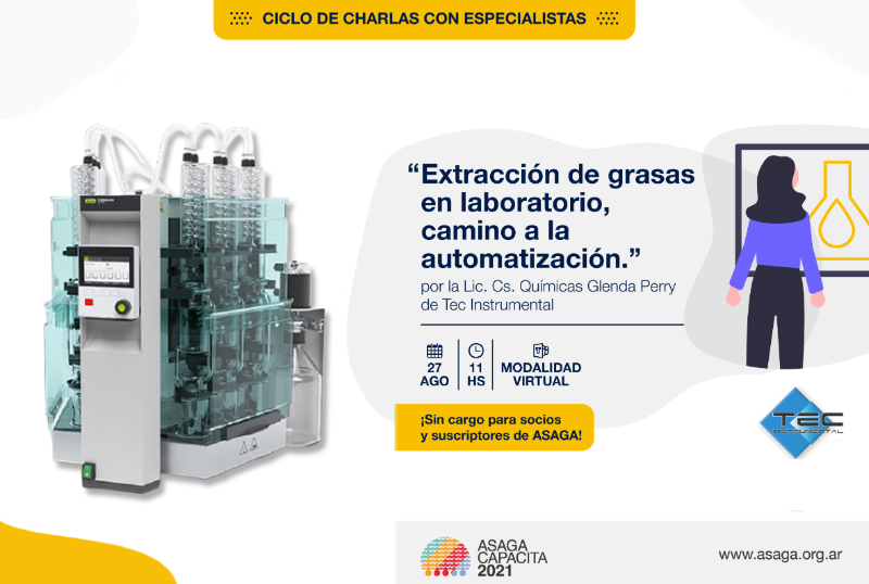 Charla ASAGA - Extracción de grasas en laboratorio: Camino a la automatización