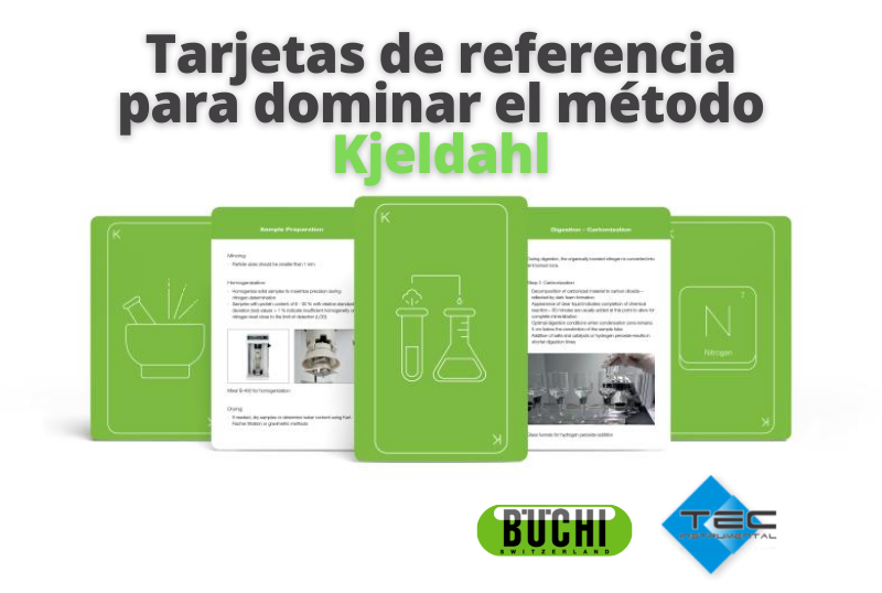 19 tarjetas de referencia que necesitas para dominar el método Kjeldahl