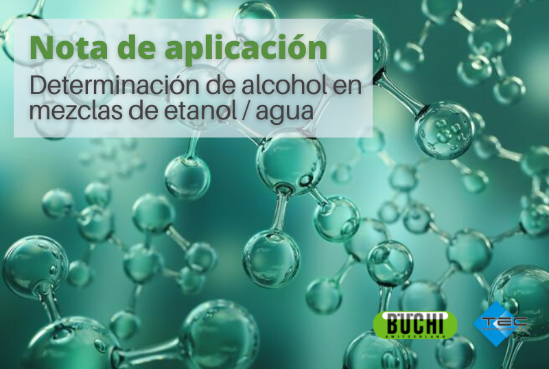 Determinación de alcohol en mezclas de etanol / agua