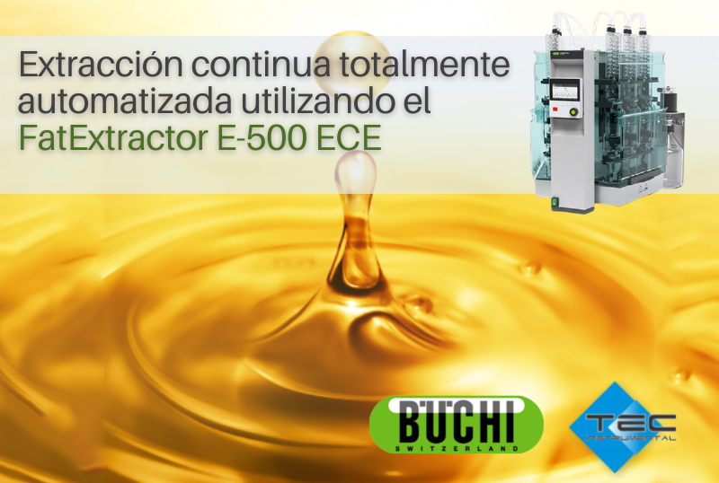 Extracción continua totalmente automatizada mediante instrumentos BUCHI
