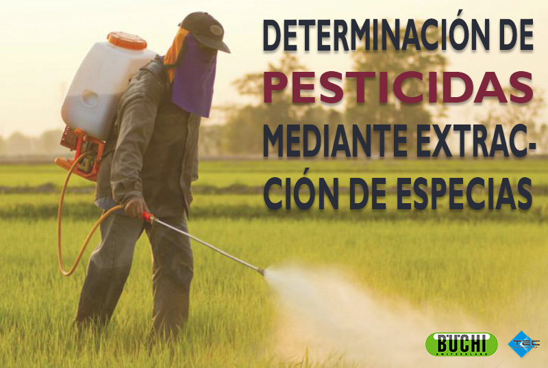 Aplicación Büchi para determinación de pesticidas