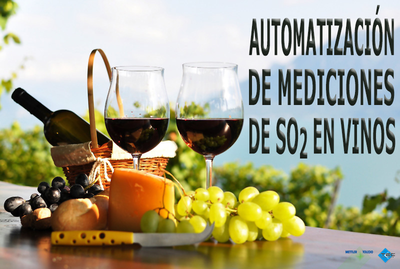 Cambiador automático InMotion aplicado al análisis de SO2 en vino