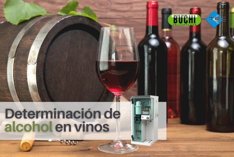 Determinación de alcohol en vinos