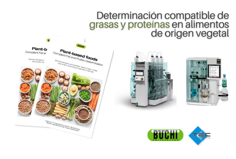 Determinación compatible de grasas y proteínas en alimentos de origen vegetal