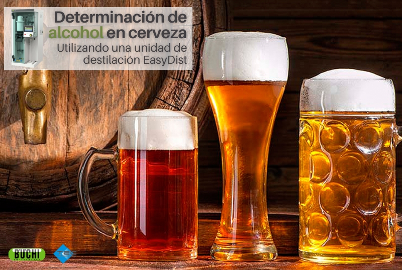 Determinación de alcohol en cervezas