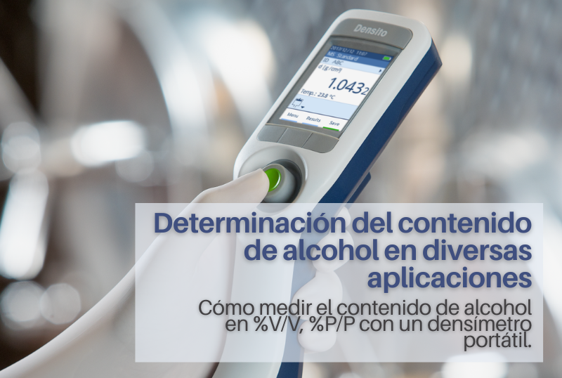 Determinación del contenido de alcohol en diversas aplicaciones