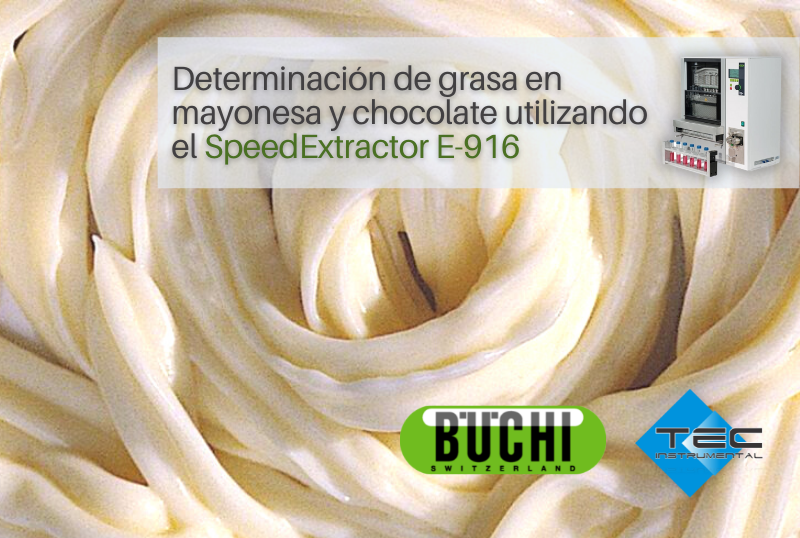 Determinación de grasa en mayonesa y chocolate utilizando el SpeedExtractor E-916