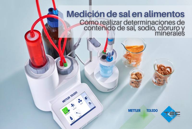Medición de sal en alimentos
