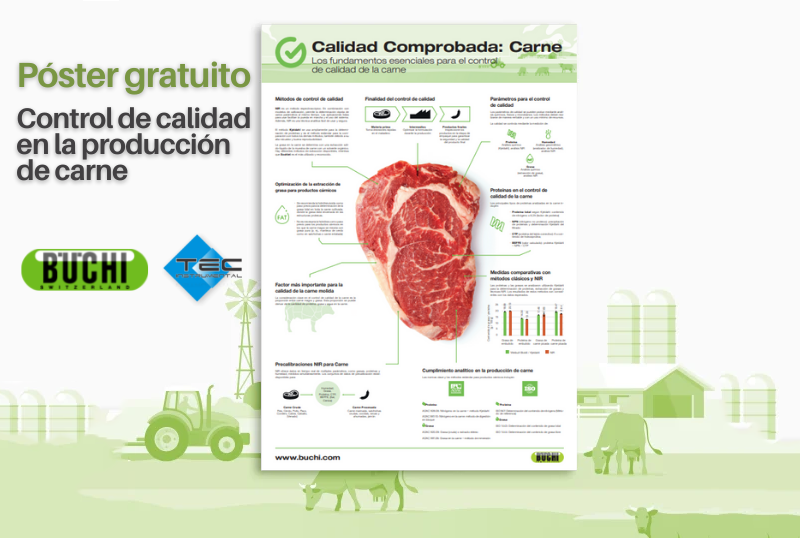 Póster gratuito: Control de calidad en la producción de carne