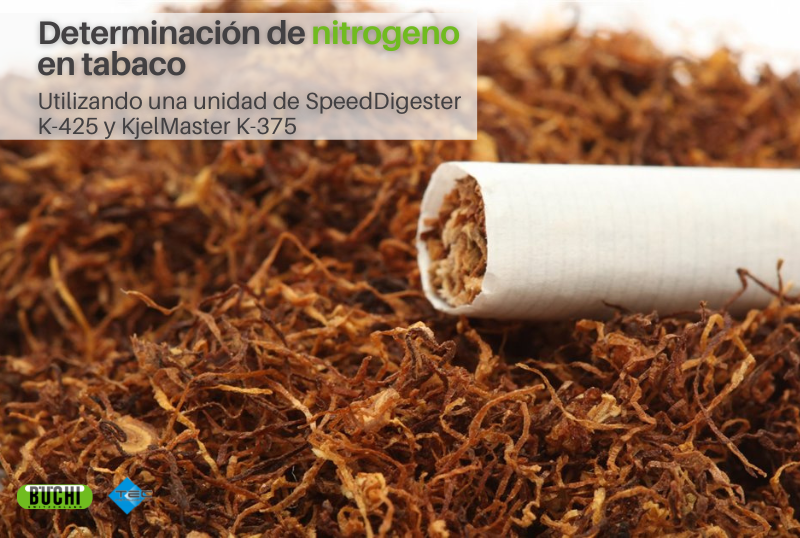 Determinación de nitrógeno en tabaco 
