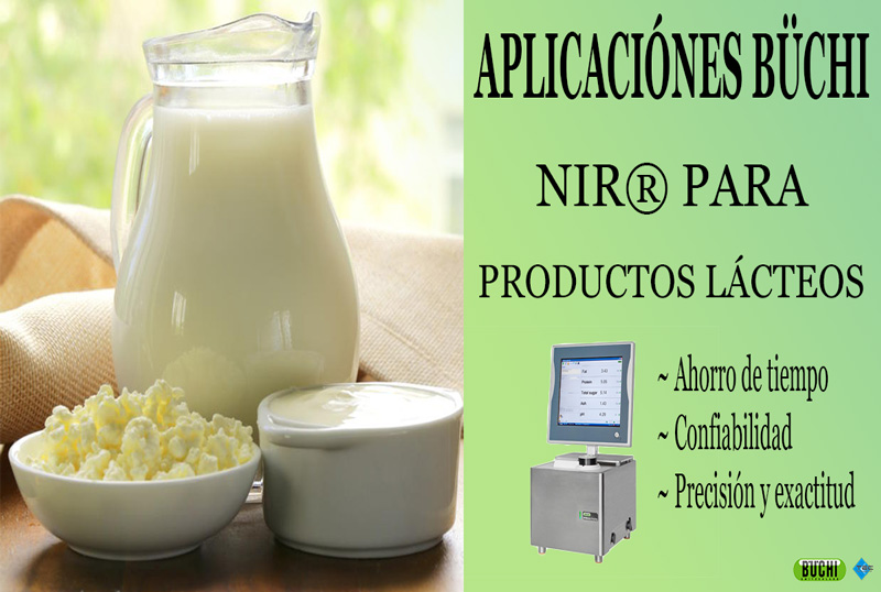 Aplicaciones NIR® para productos lácteos