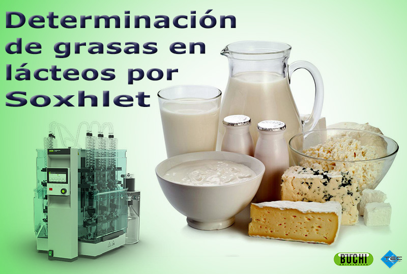 Determinación de grasas en productos lácteos por Soxhlet