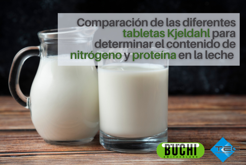 Comparación de las diferentes tabletas Kjeldahl para determinar el contenido de nitrógeno y proteína en la leche
