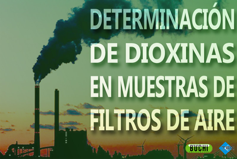 Determinación de dioxinas en muestras de filtros de aire