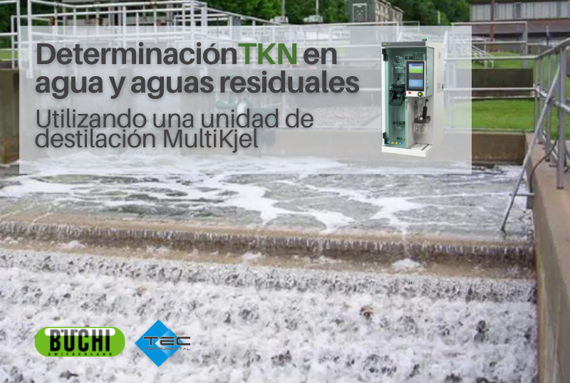 Determinación de TKN en agua y aguas residuales
