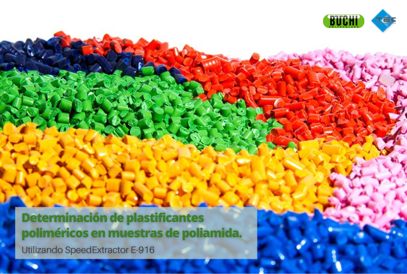 Determinación de plastificantes poliméricos en muestras de poliamida.