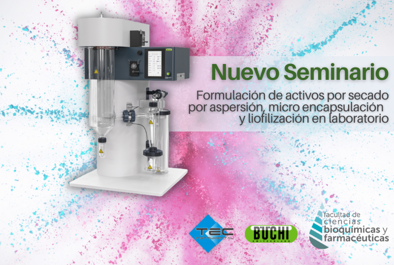  Formulación de activos por secado por aspersión, micro encapsulación y liofilización en laboratorio