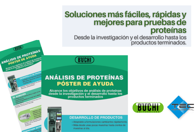 Soluciones más fáciles, rápidas y mejores para pruebas de proteínas