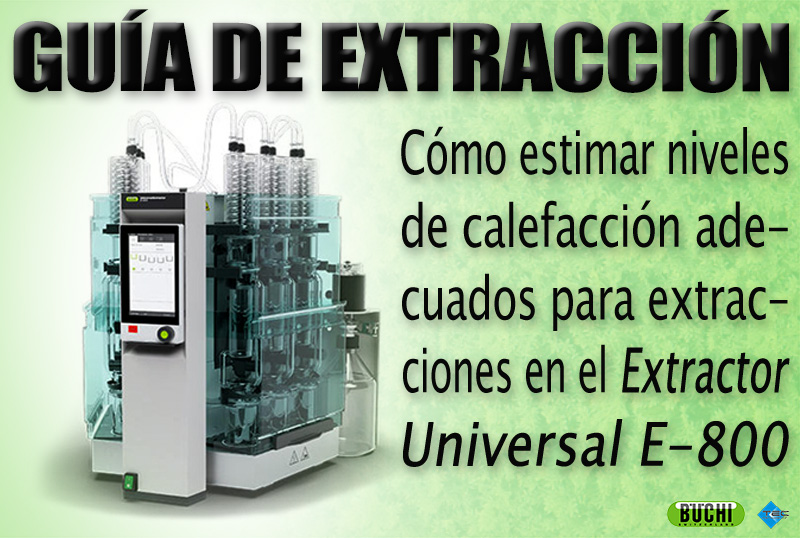 Guía de calefacción para Extractor Universal E-800