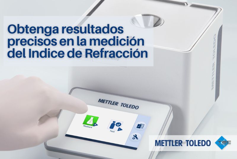 Guía de medición del índice de refracción