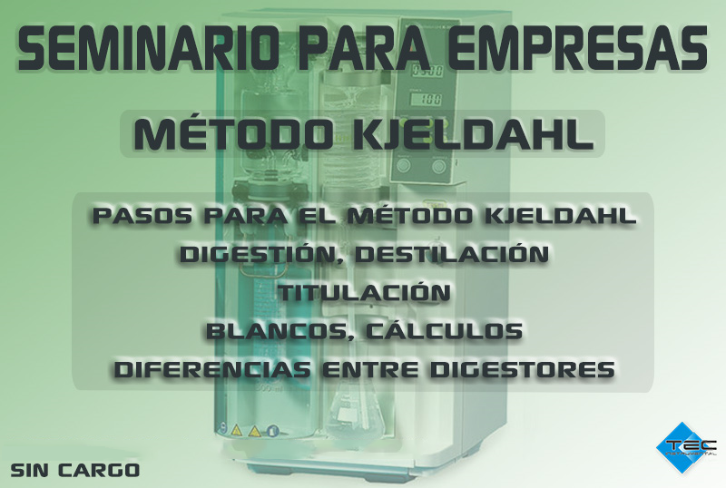 Método de Kjeldahl