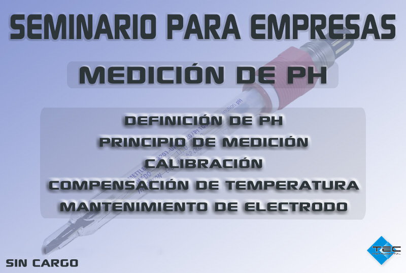 Medición de pH